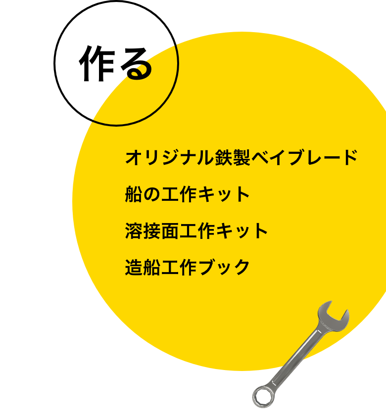 作る
